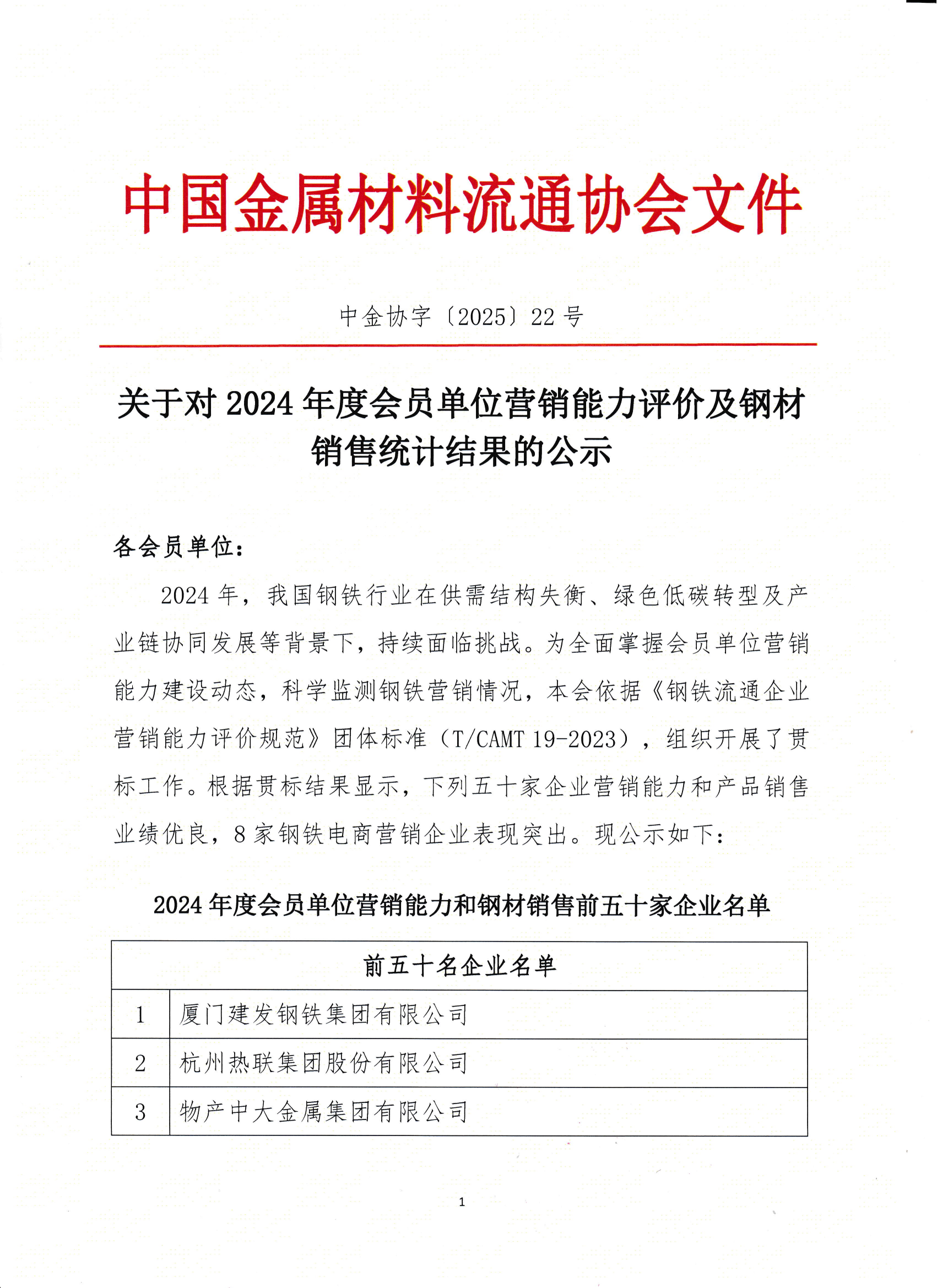關于對2024年度會員單位營銷能力評價及鋼材銷售統計結果的公示_01.png